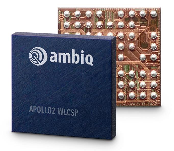 AMAPH1KK-KCR Ambiq Micro, Inc.