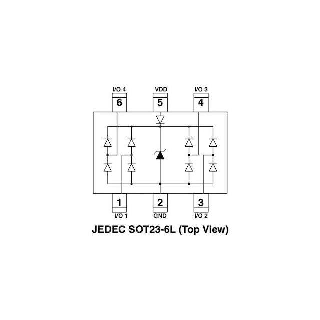AZC199-04S Amazing