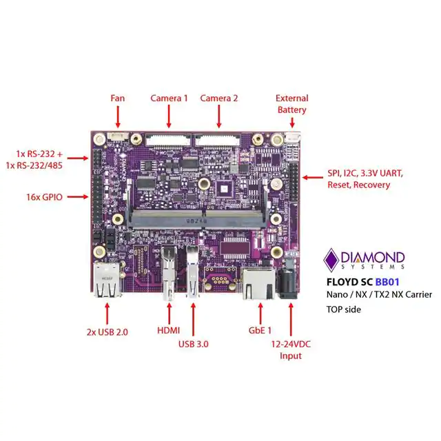 FLDSC-BB01 Diamond Systems