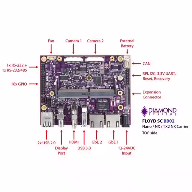 FLDSC-BB02 Diamond Systems
